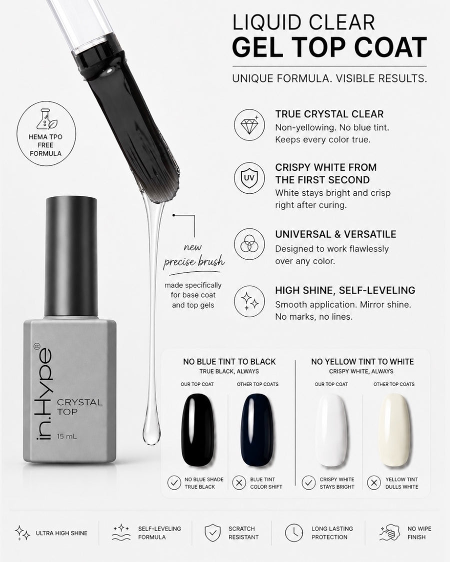 UV Top Coat Crystal Clear with UV Filter. No wipe – In.Hype Nails